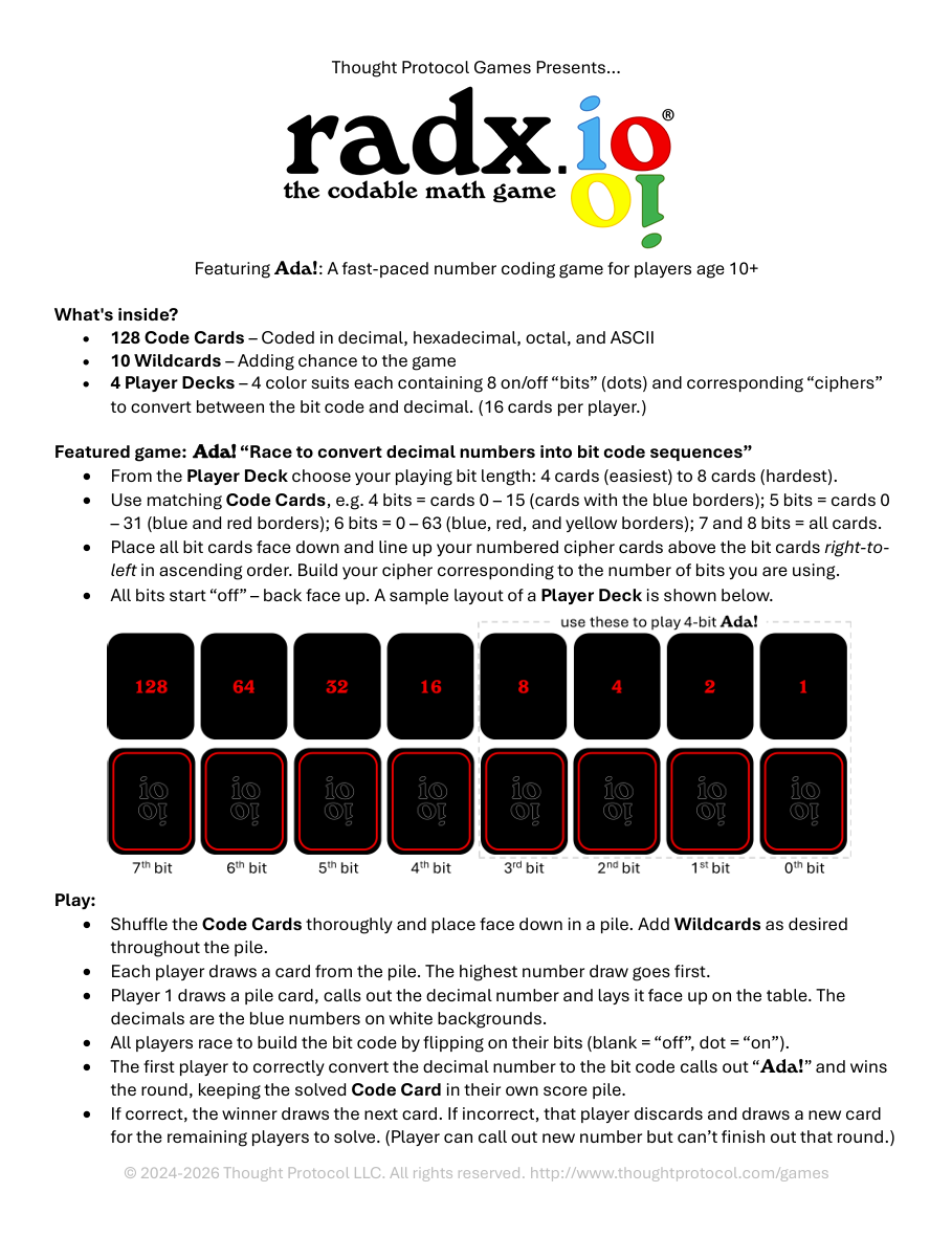 radxio card-only instructions page 1